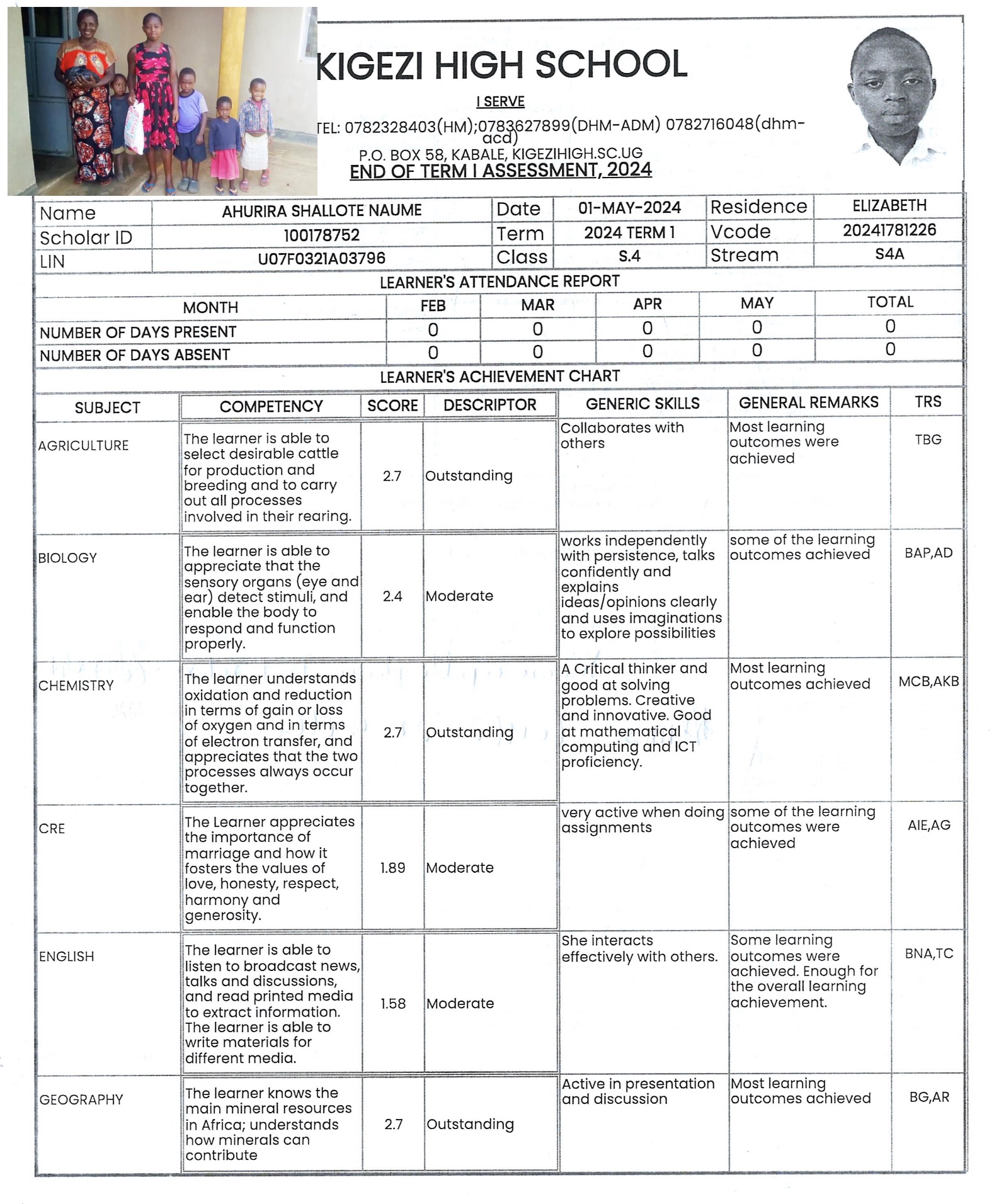 Shallote's report - Shallote with her family